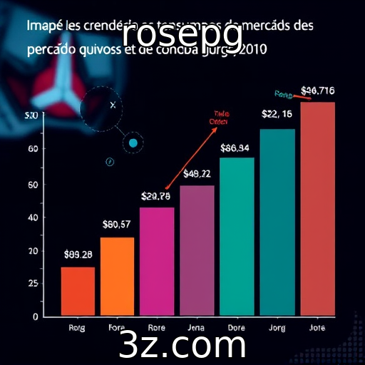 Tendências de consumo no mercado de jogos